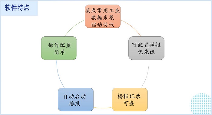 圖片關鍵詞